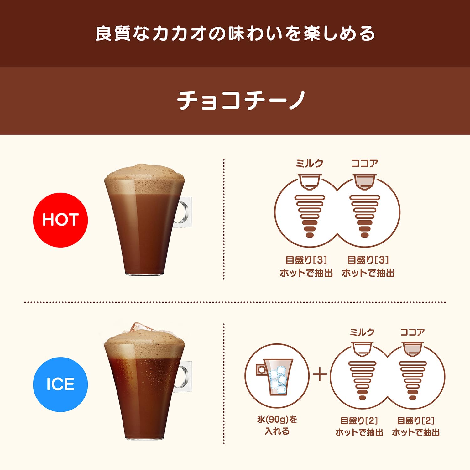 Amazon.co.jp: ネスカフェ ドルチェ グスト オリジナル専用カプセル